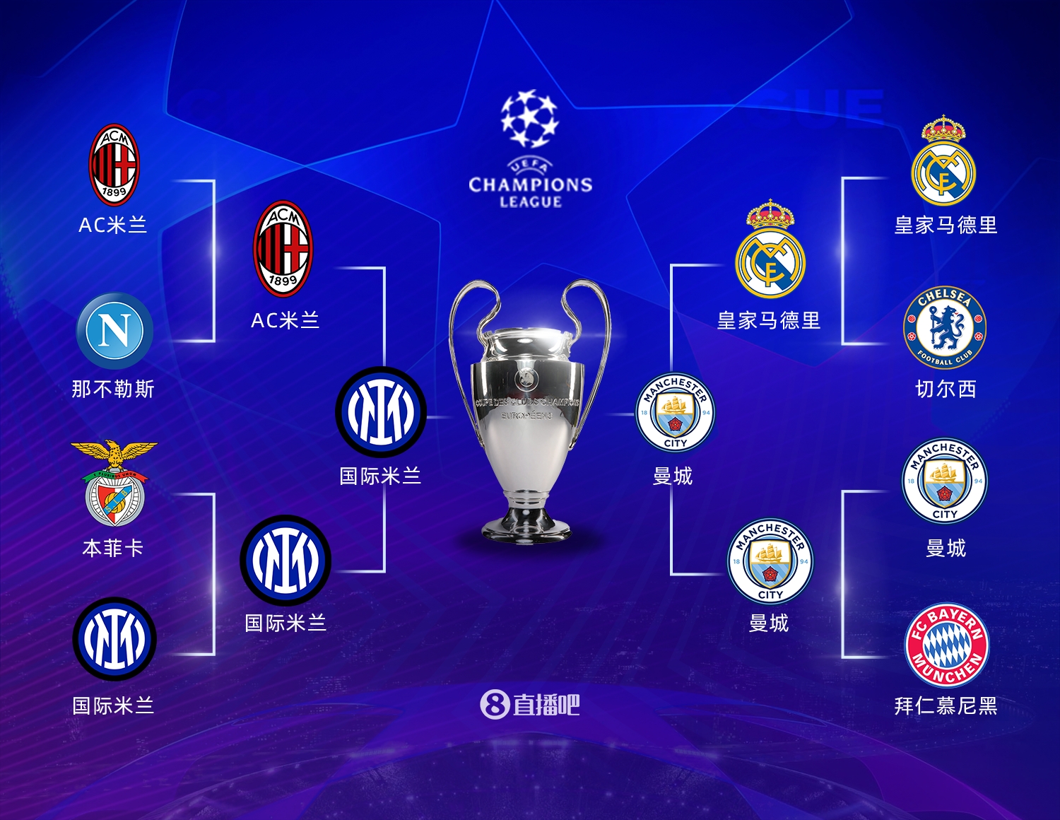 2025 年 12 月 27 日：底特律老虎与终结者凯尔·芬尼根正式签署 2 年 1900 万美元合约